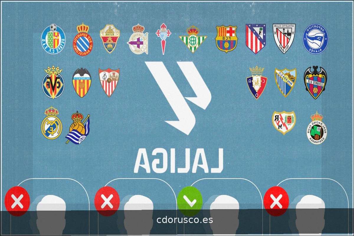 La crisis de fichajes sacude a LaLiga: Getafe con solo siete jugadores y el Barça sin porteros