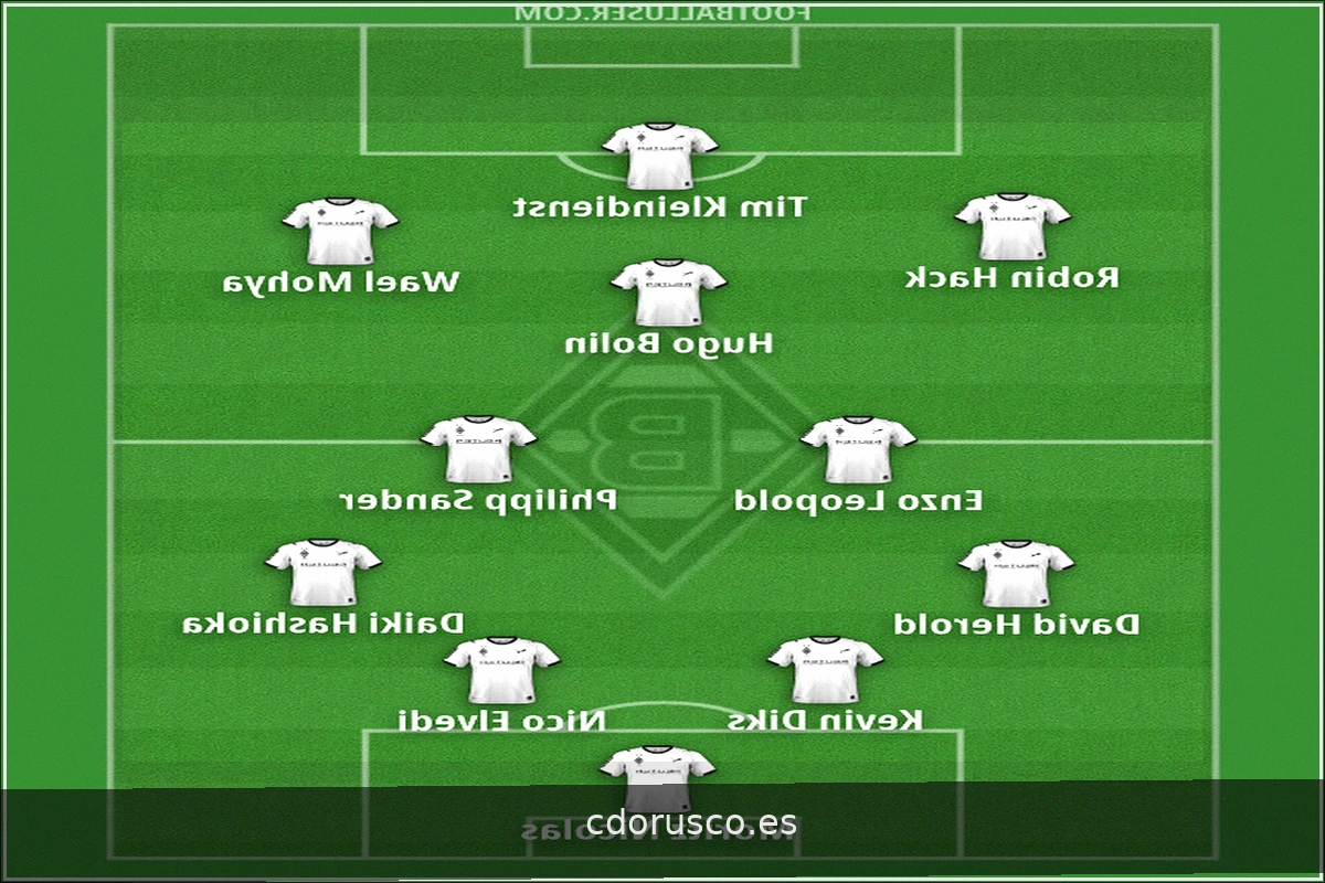 VfL Borussia Mönchengladbach: Análisis Táctico Previo a la Temporada 2026/27