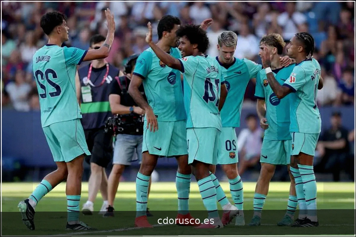 Objetivo de Goles del Jugador del Barcelona: Karim Adeyemi Revela su Meta